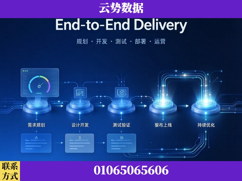 西安-End-to-End Delivery